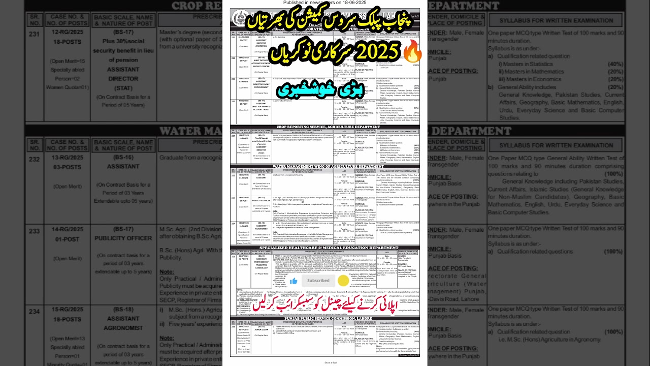 PPSC latest jobs 2025 #ppsc2025 #ppscjobs #governmentjobs2025 #govtjobs2025 #pakistanjobs