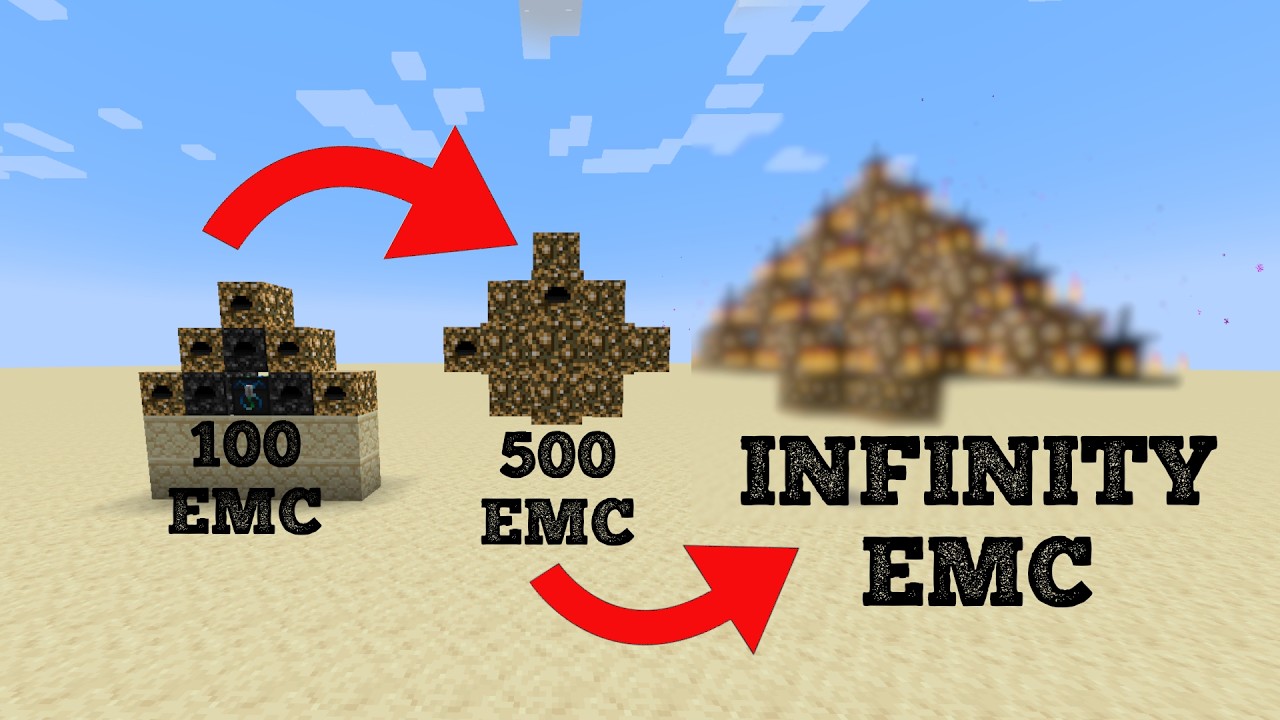 ProjektE-Mod-Experte enth&uuml;llt den besten EMC-Generator