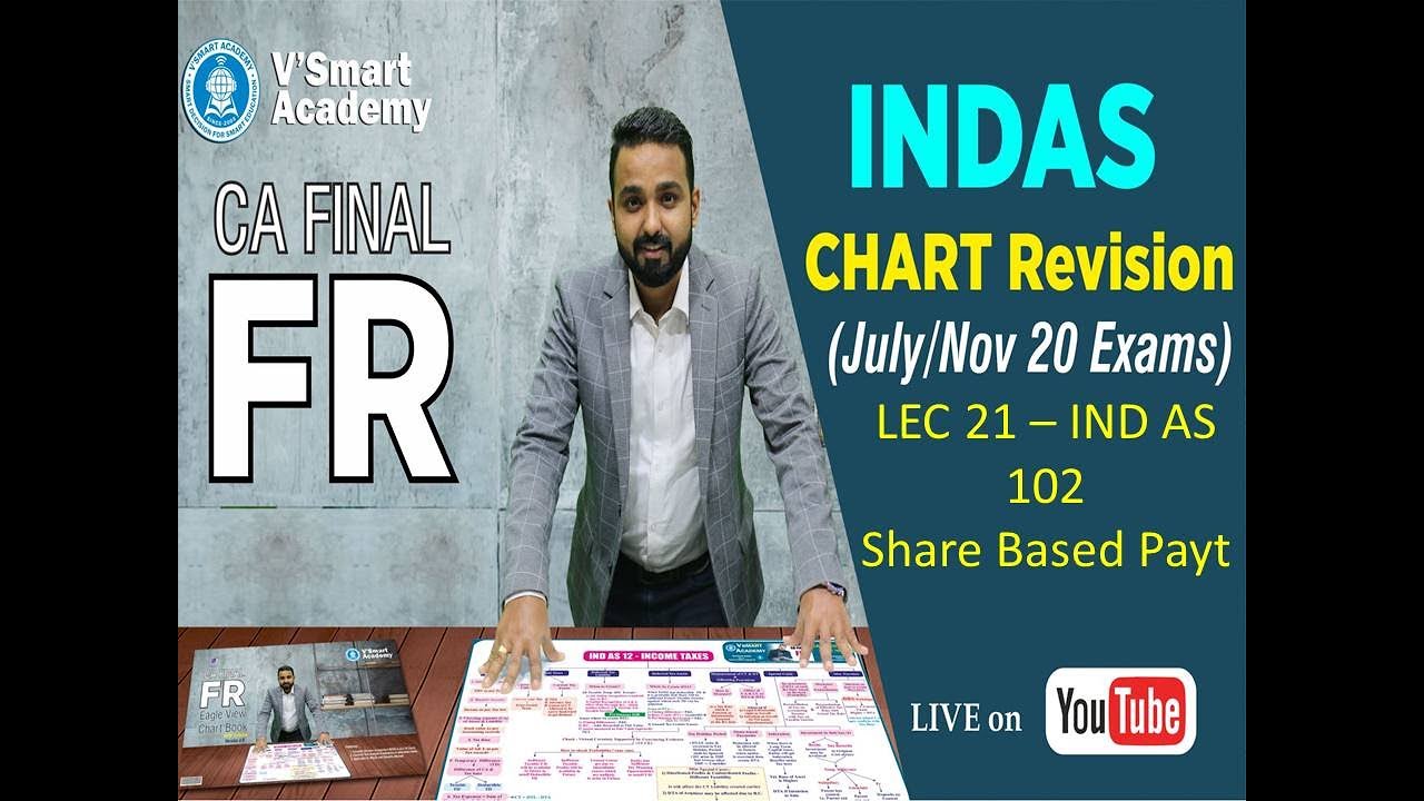 21_QUICK_CHART_REVISION_INDAS 102_SBP_CA/CMA_FINAL_FR_CA. JAI CHAWLA
