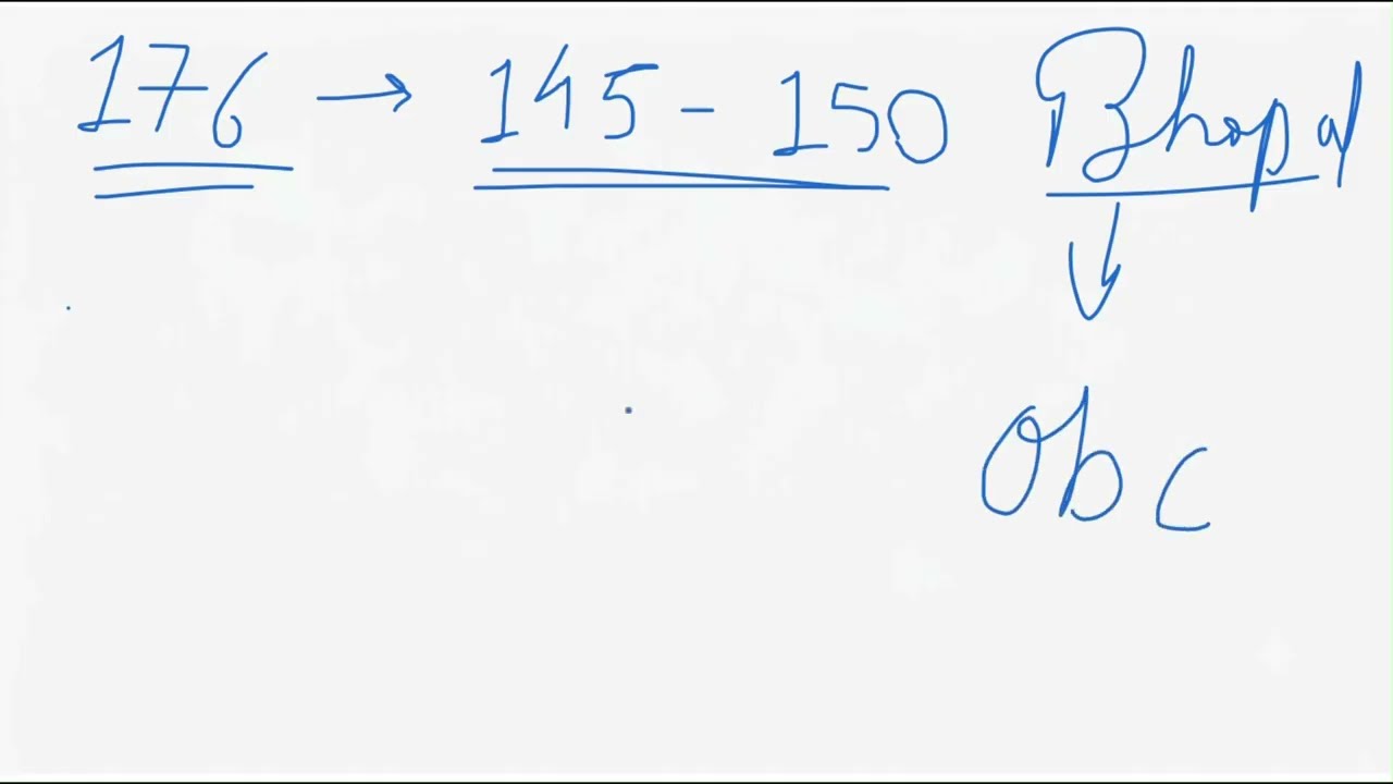 MP Apex Bank Exam Cutoff Analysis 📊 | My Self Given Analysis & Safe Attempts!