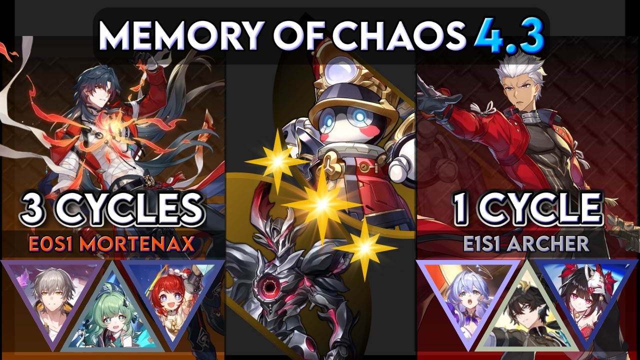 [Memory of Chaos 4.3] Mortenax Blade & Archer || Honkai: Star Rail