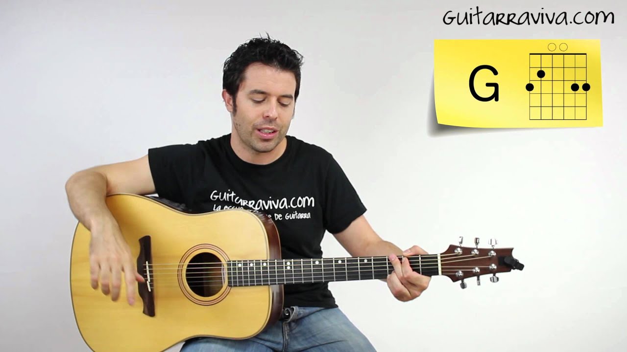 Como tocar Pablo Alborán Tanto Acordes Tutorial Guitarra acústica fácil