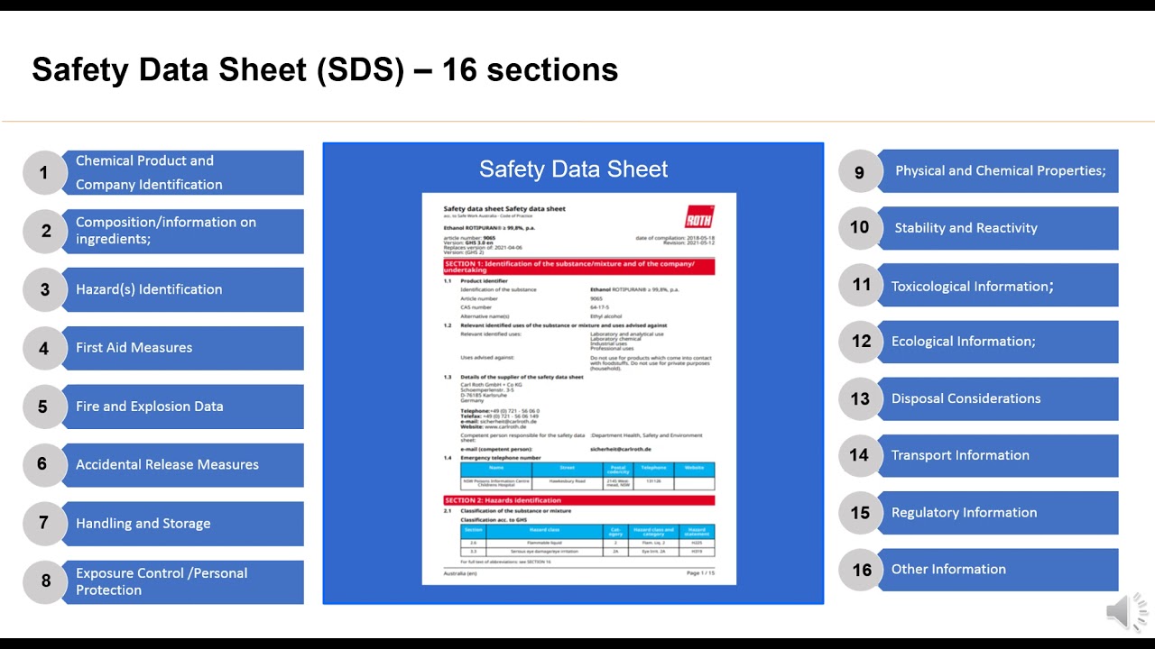 Safety Data Sheet (SDS)