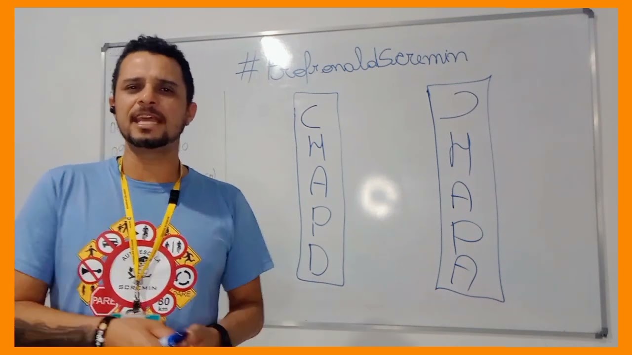 OS 5 ELEMENTOS DA DIREÇÃO DEFENSIVA ( conhecimento, habilidade, atenção, previsão e decisão ou ação)