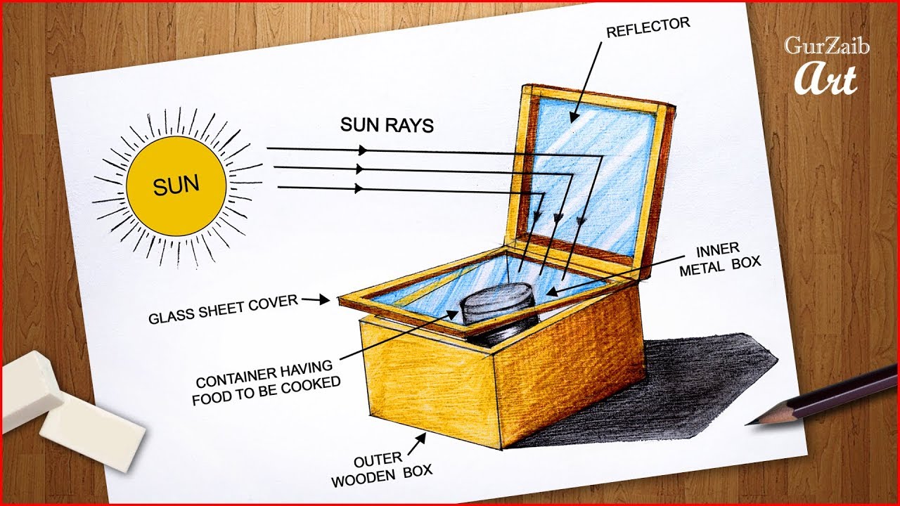 How to draw solar cooker model - diagram drawing || very easy way - step by step