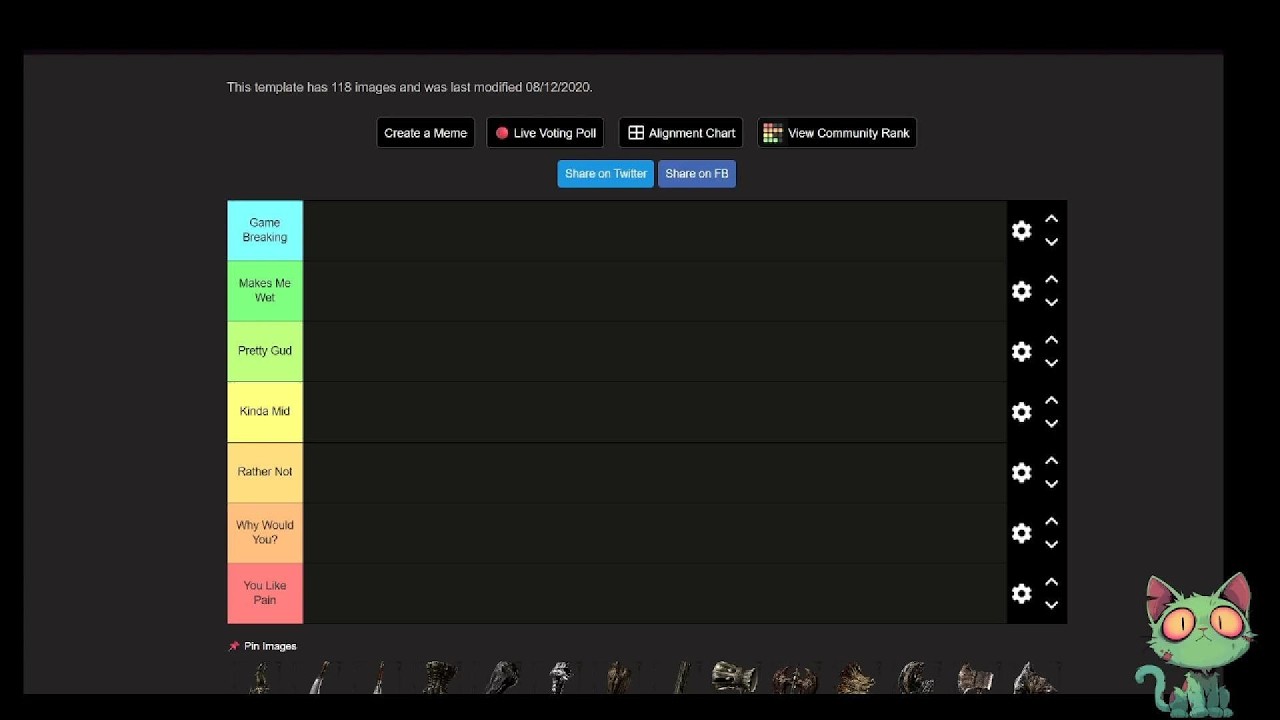 Dark Souls Weapons Tier List