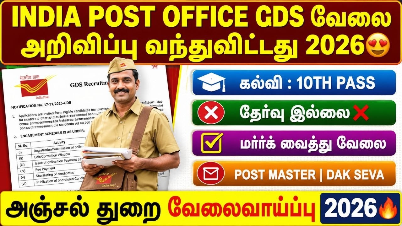 post office gds recruitment 2026 tamil nadu | india post office notification 2026 in tamil | gds job