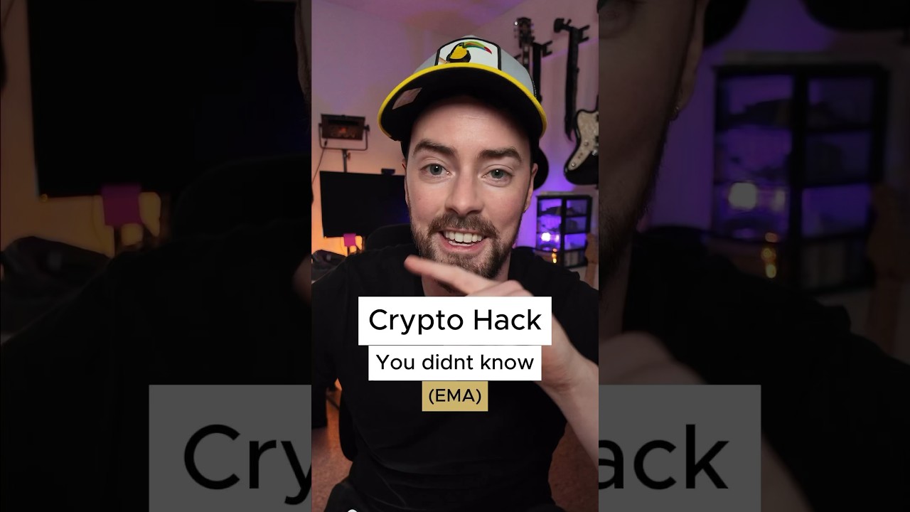 How to set up the 200 day EMA when trading crypto
