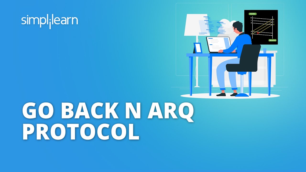 Go Back N ARQ Protocol Explained| What Is Go Back N ARQ Protocol | Networking Tutorial | Simplilearn