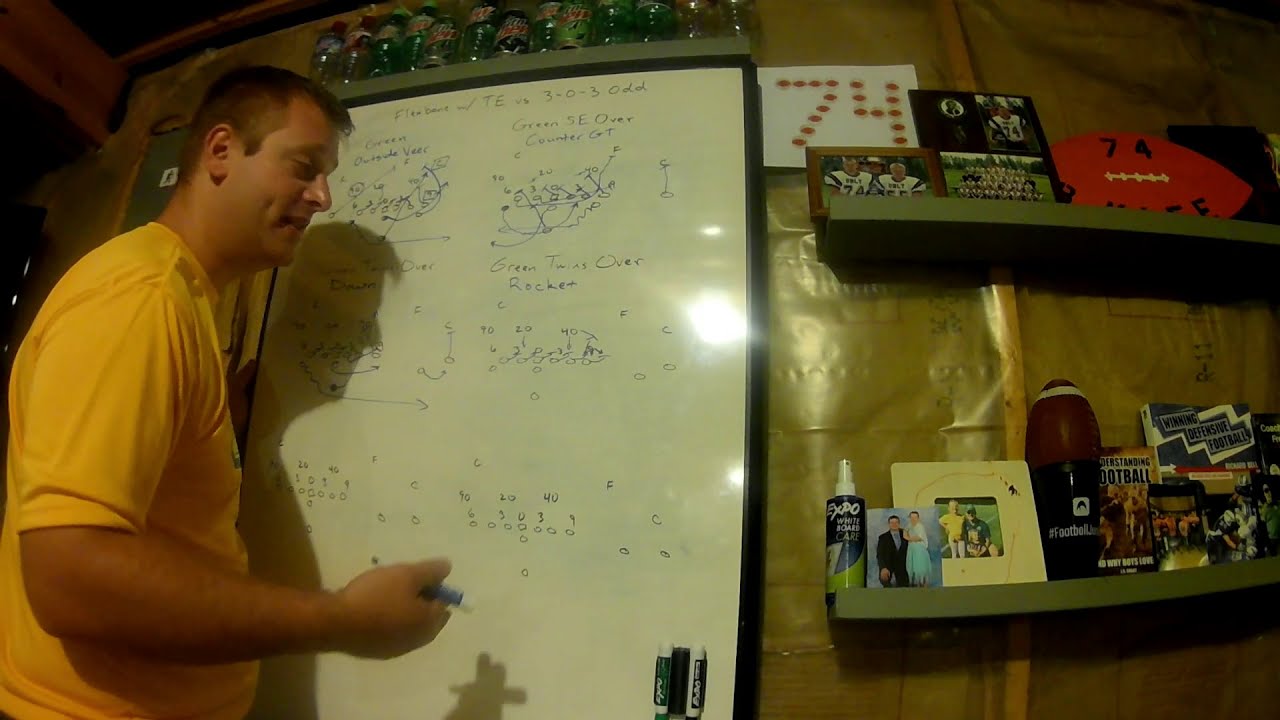 CFBK 1st & 10 Monday Game Plan: Flexbone with a TE vs Odd 3-0-3