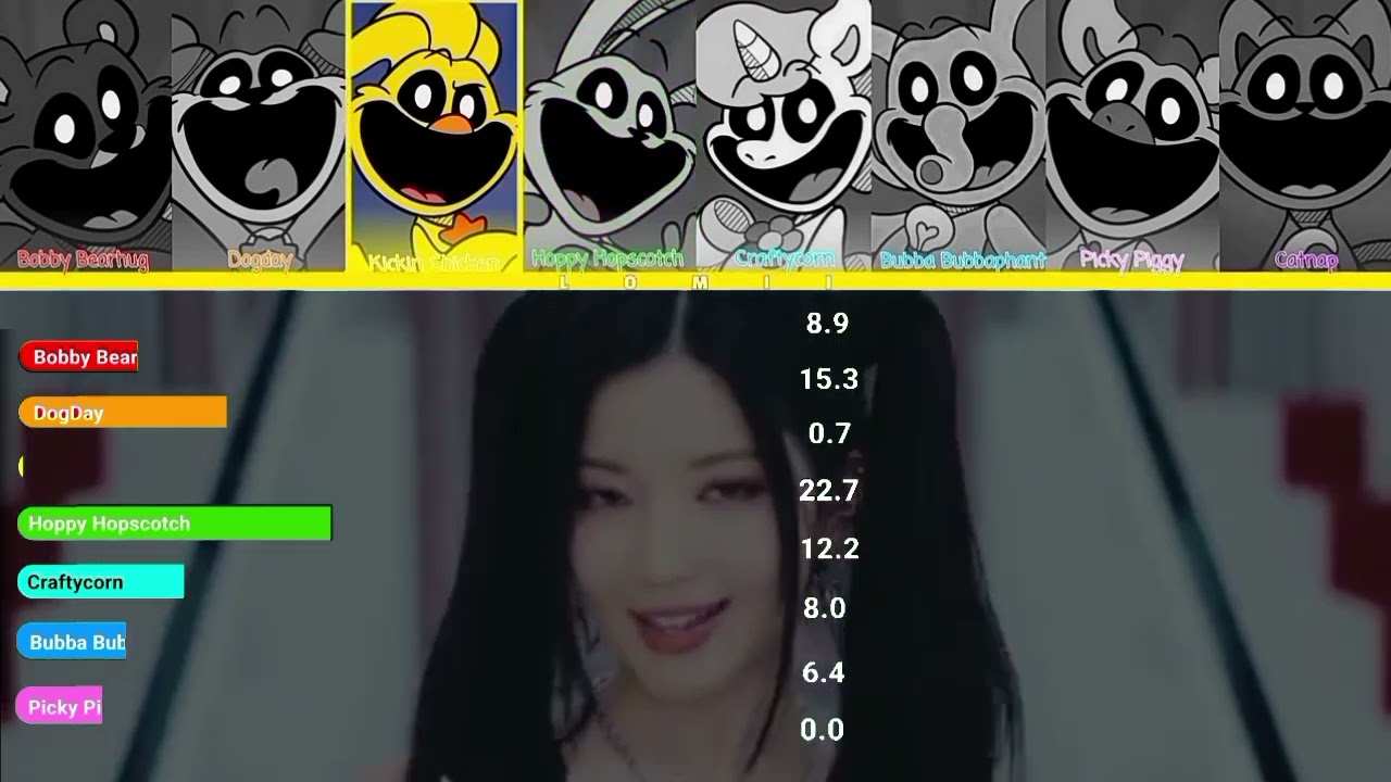[AI Cover] How Would 
