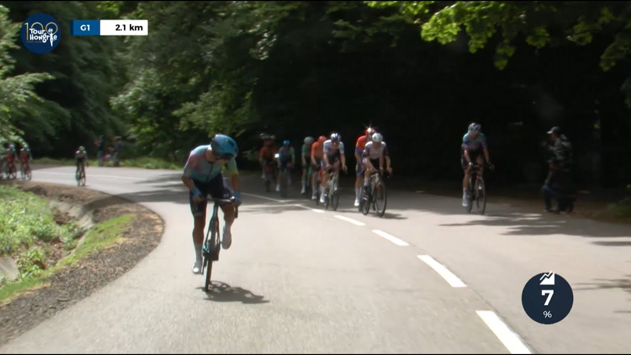 Tour de Hongrie 2025 - Highlights Stage 3 - Who will win the Queen Stage with big final climb ?