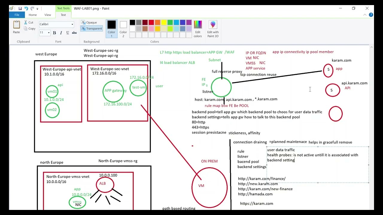 33-Application gateway health probes and different
