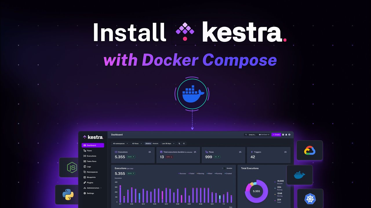 Установка Kestra с помощью Docker Compose | Практическое руководство