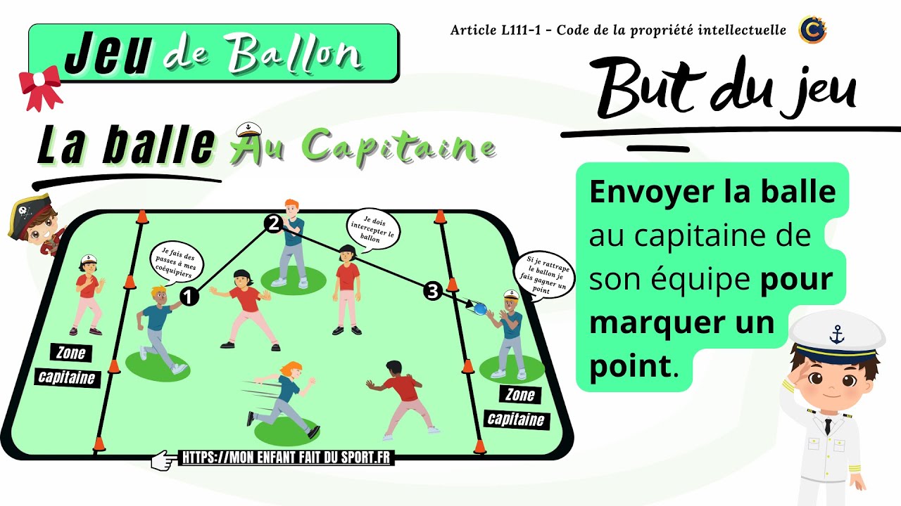 Règle du jeu LA BALLE AU CAPITAINE - jeux de ballons sportifs pour enfants