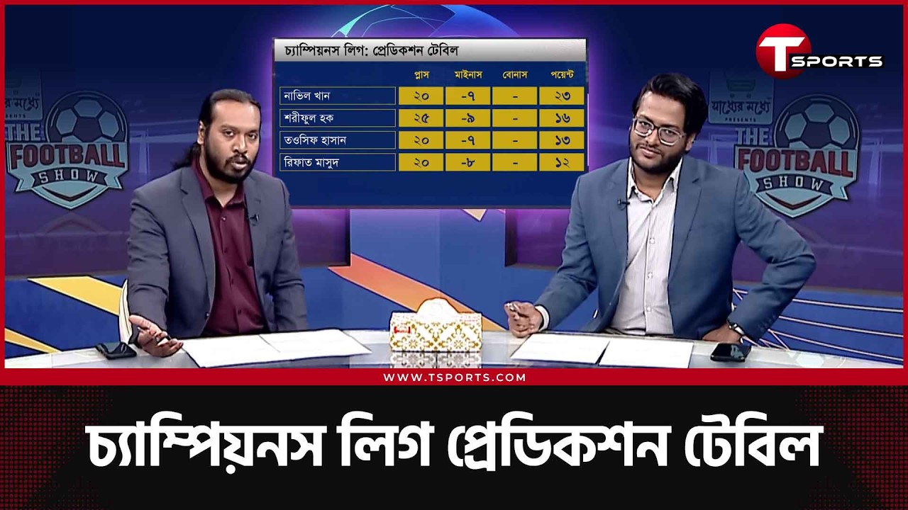 প্রিমিয়ার লিগের ৬ দল বেহাল চ্যাম্পিয়নস লিগে, প্রেডিকশনে কার কত পয়েন্ট? | T Sports Football