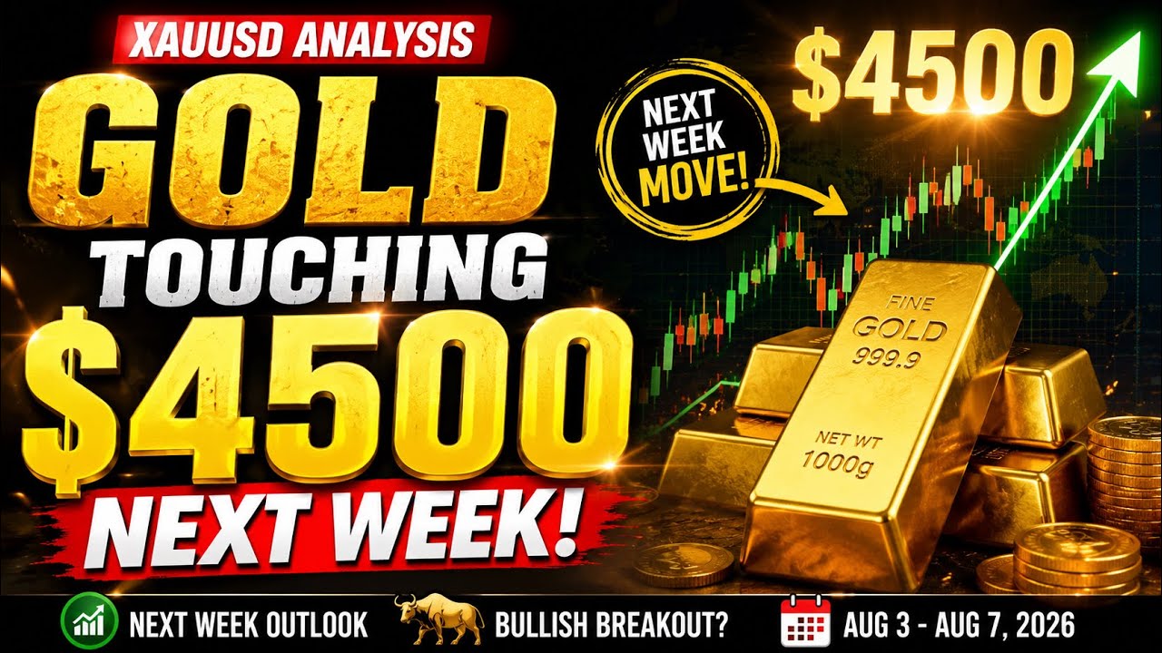 3 - 7 August 2026, Gold Price Prediction Next Week, XAUUSD Analysis Today, FED Effect on GOLD