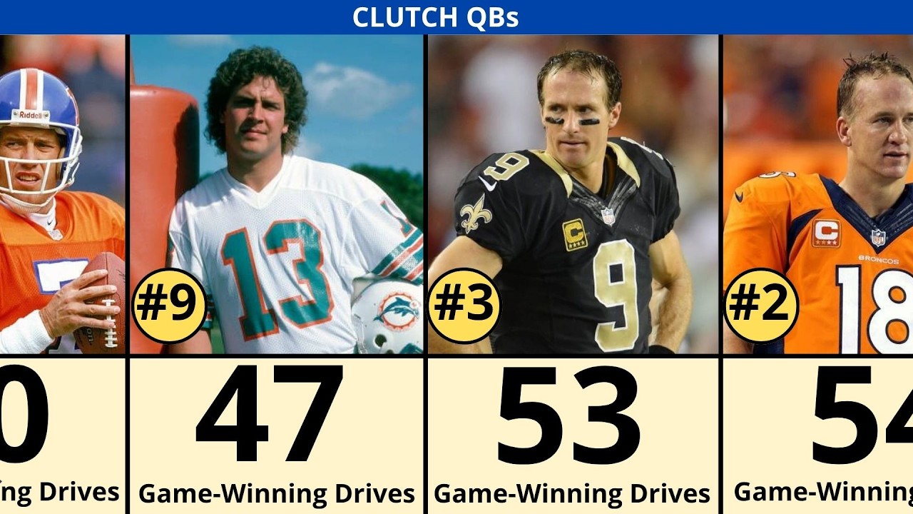 NFL QBs with the Most Game-Winning Drives | All-Time Clutch Rankings