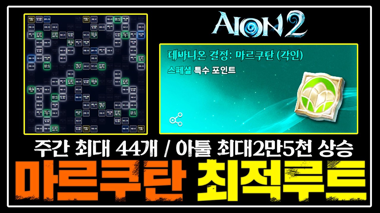 아이온2 마르쿠탄 단계별 최적루트🔥아툴 최대 25000 챙기세요