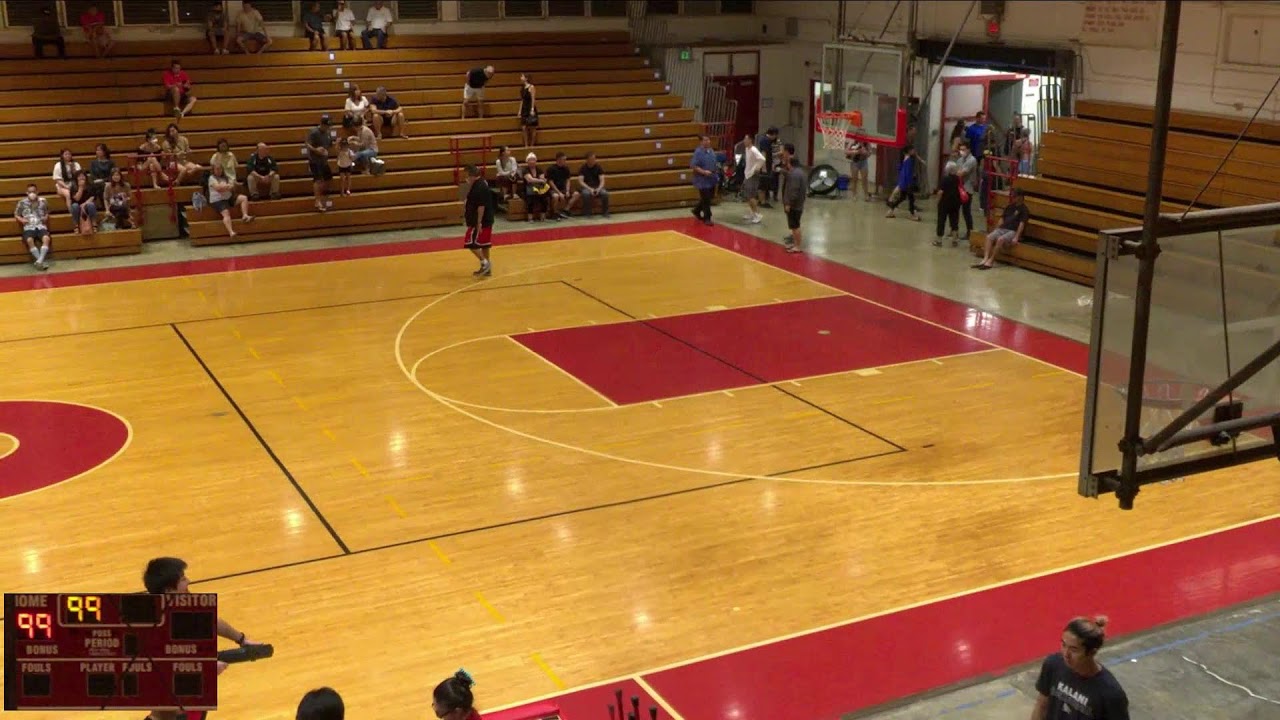 Kalani High School vs Hawaii Baptist Academy Mens Varsity Basketball