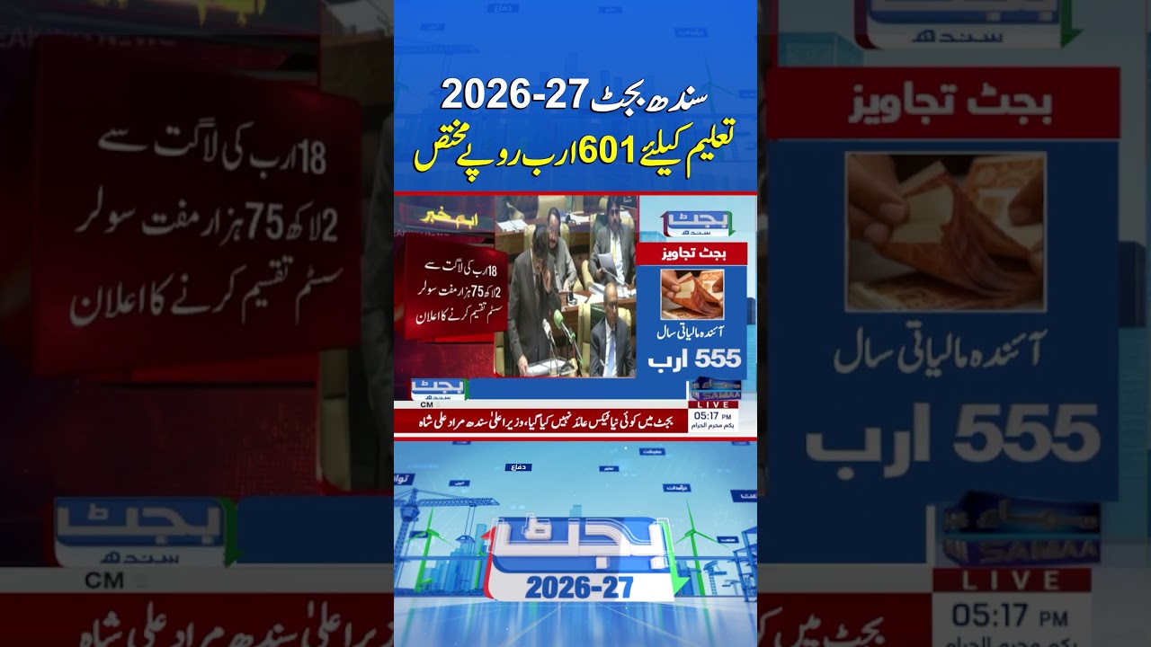 Sindh Budget 2026-27: Rs601 Billion Allocated for Education Sector | Samaa TV