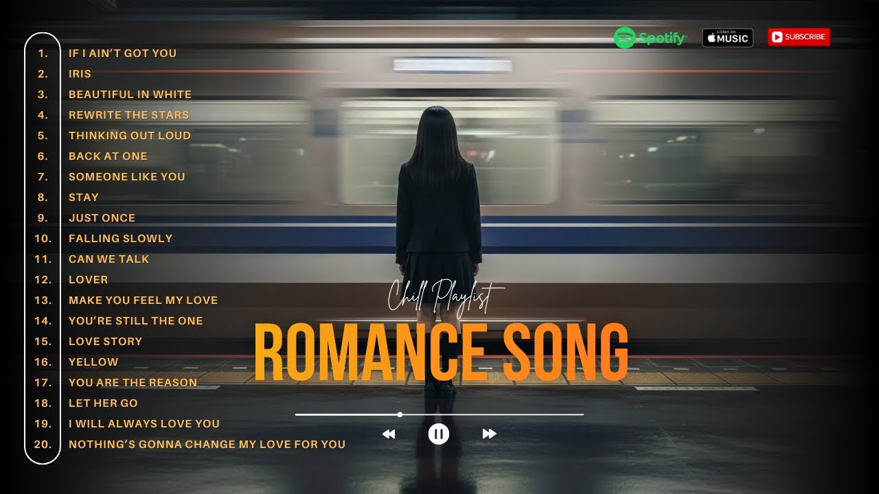 Best Acoustic Love Songs 2026 💖 Chill English Acoustic Covers 💖 Soft Acoustic Playlist