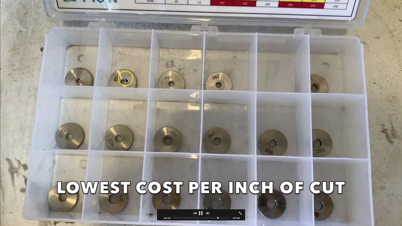 How much Garnet Abrasive should I use?