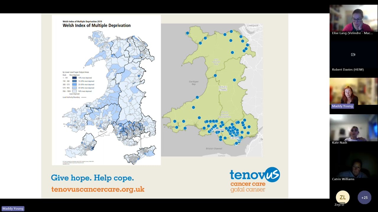 RCGP Wales - Upper Gastrointestinal Cancer Update