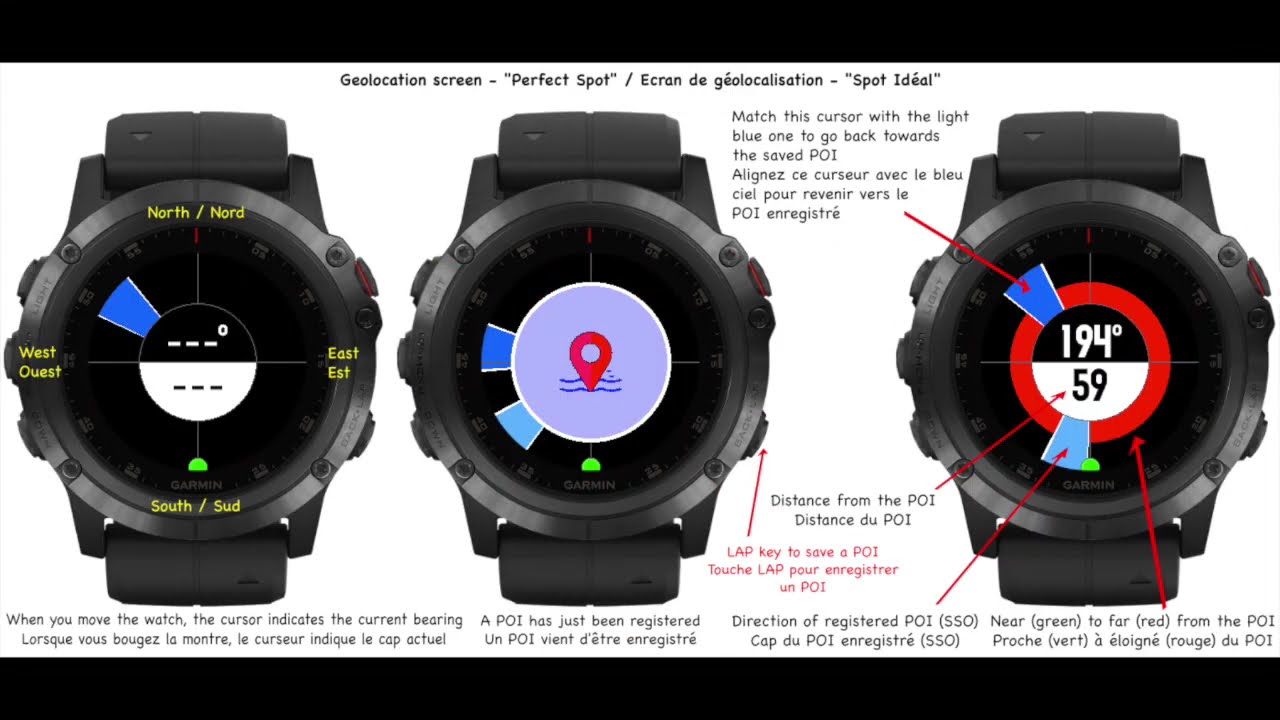 JMG-APP Surfing-Paddling: Garmin app presentation (Surfy66)