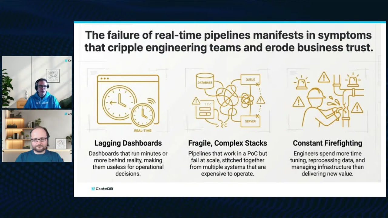 Building Real-Time Analytics Pipelines That Actually Work