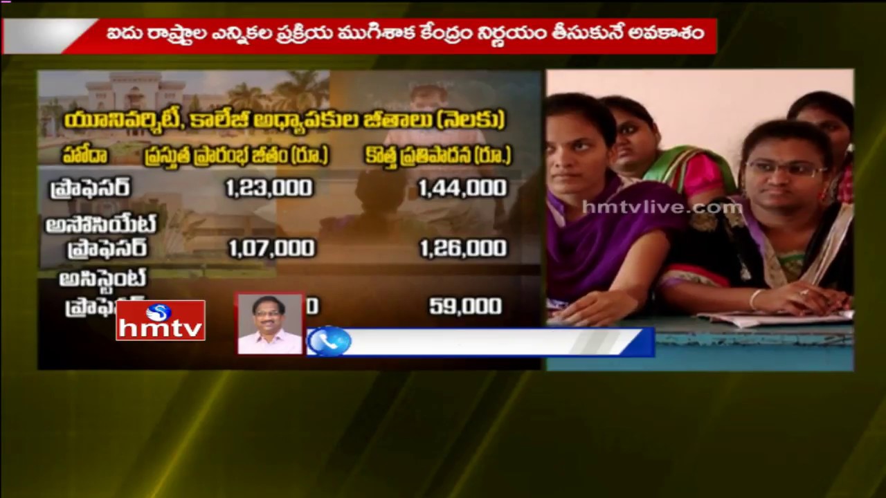 UGC Recommended 20% Pay Hike For University And College Teachers | HMTV