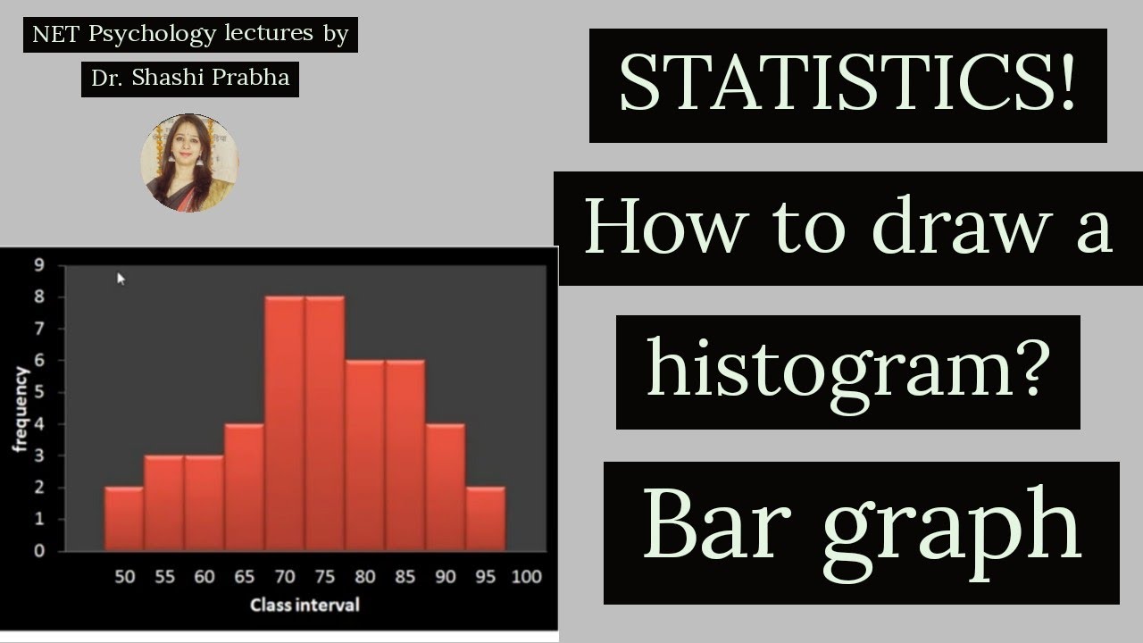 Statistics 7, HISTOGRAM OR BAR GRAPH