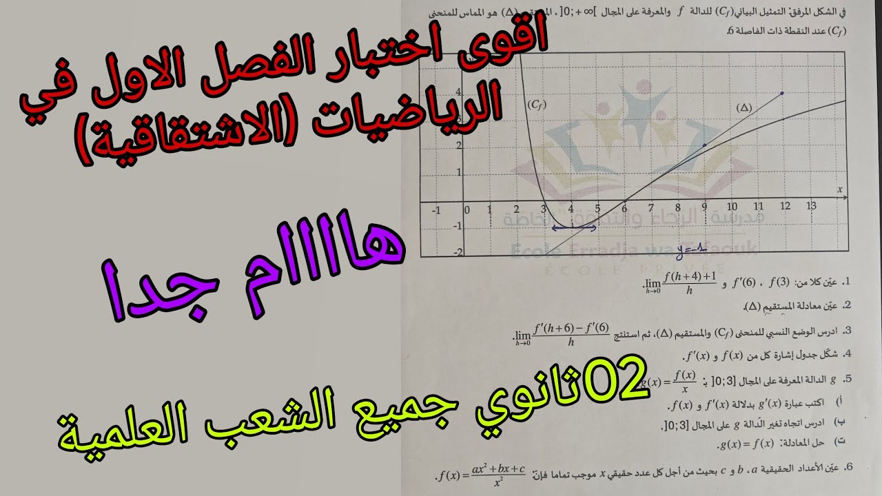 اقوى اختبار الفصل الاول في الرياضيات حول الاشتقاقية للسنة الثانية ثانوي جميع الشعب العلمية