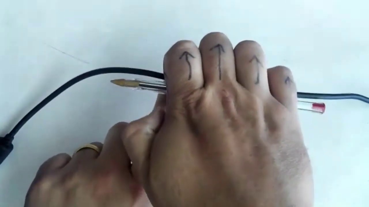 Right Hand Rule - Current Carrying Wire