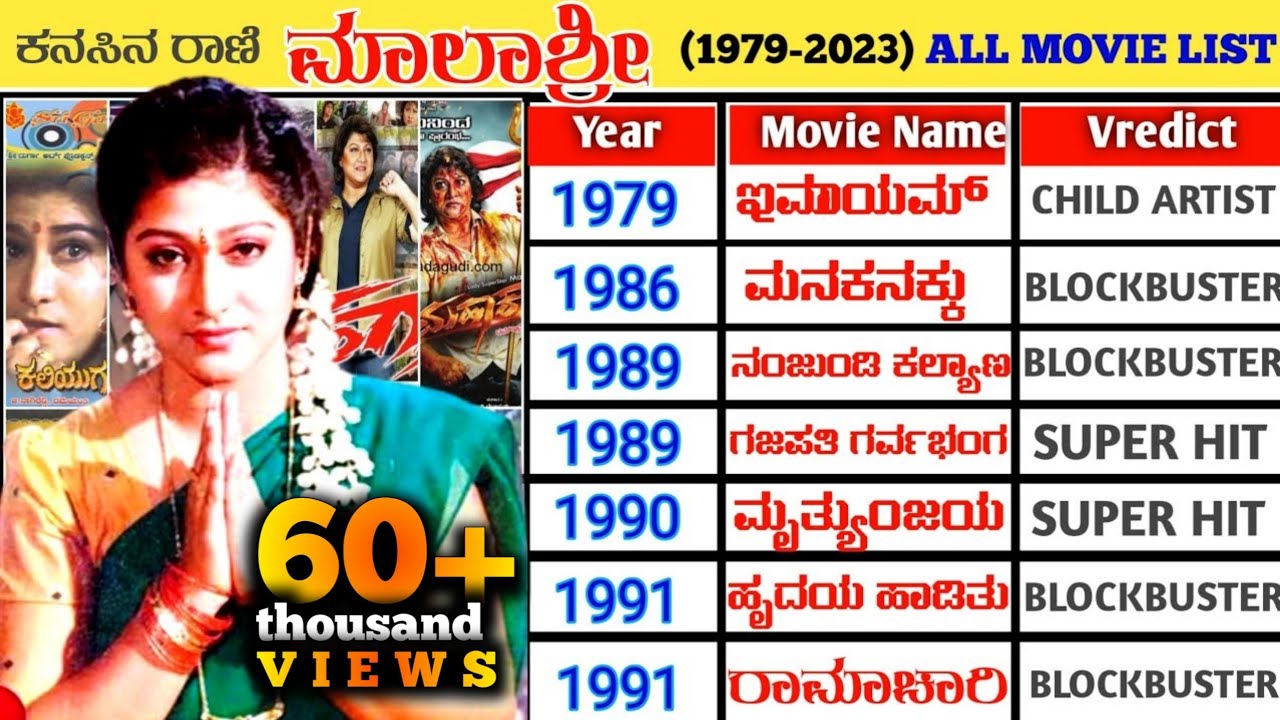 Malashree Hit and Flop Movies List (1979-2023) || Malashree All Movie Verdict || Nanjundi Kalyana