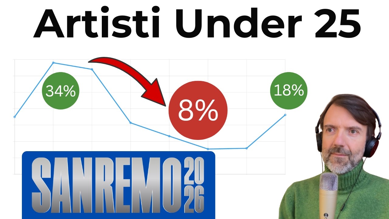 Sanremo è davvero diventato per giovani? Analizziamo i dati (1951-2025)