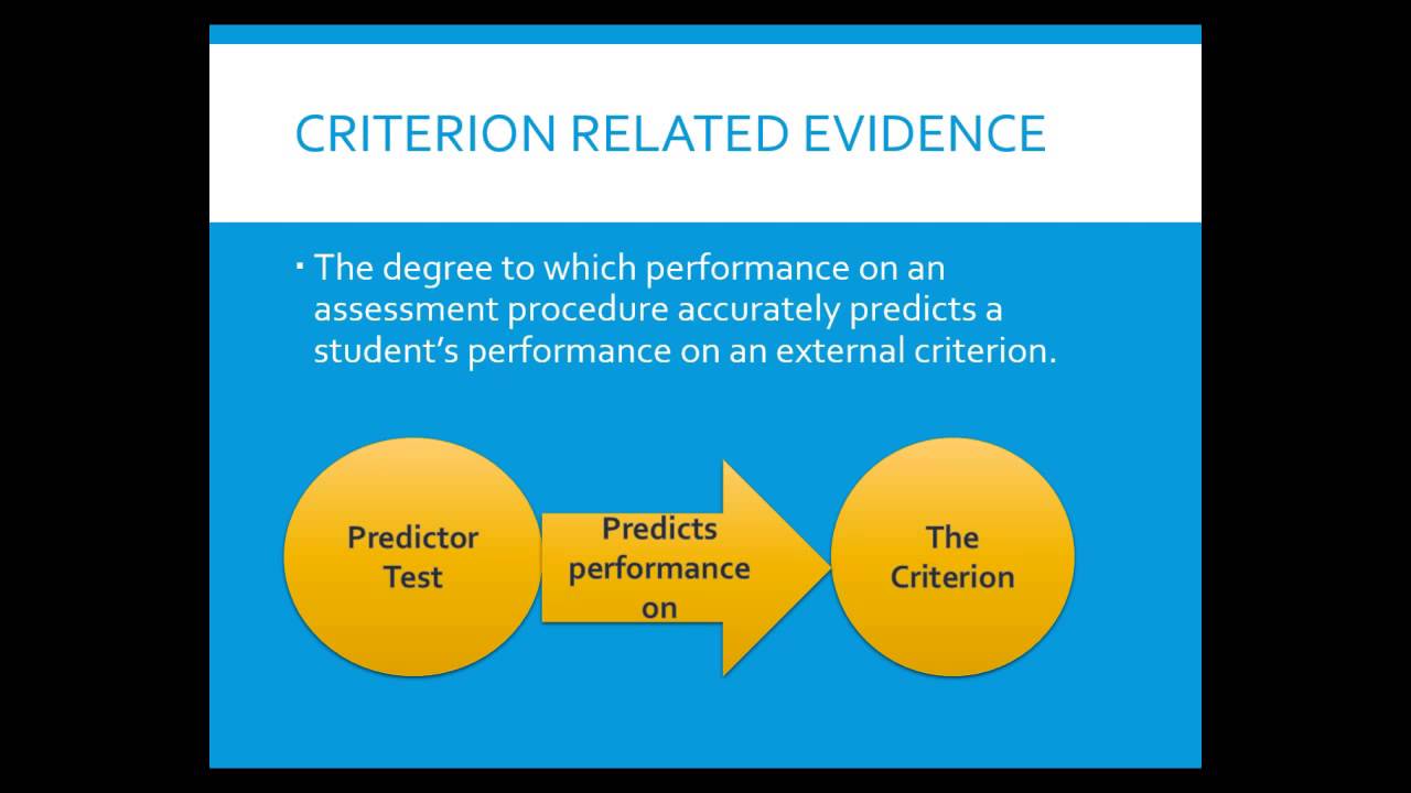 Validity in Classroom Assessment