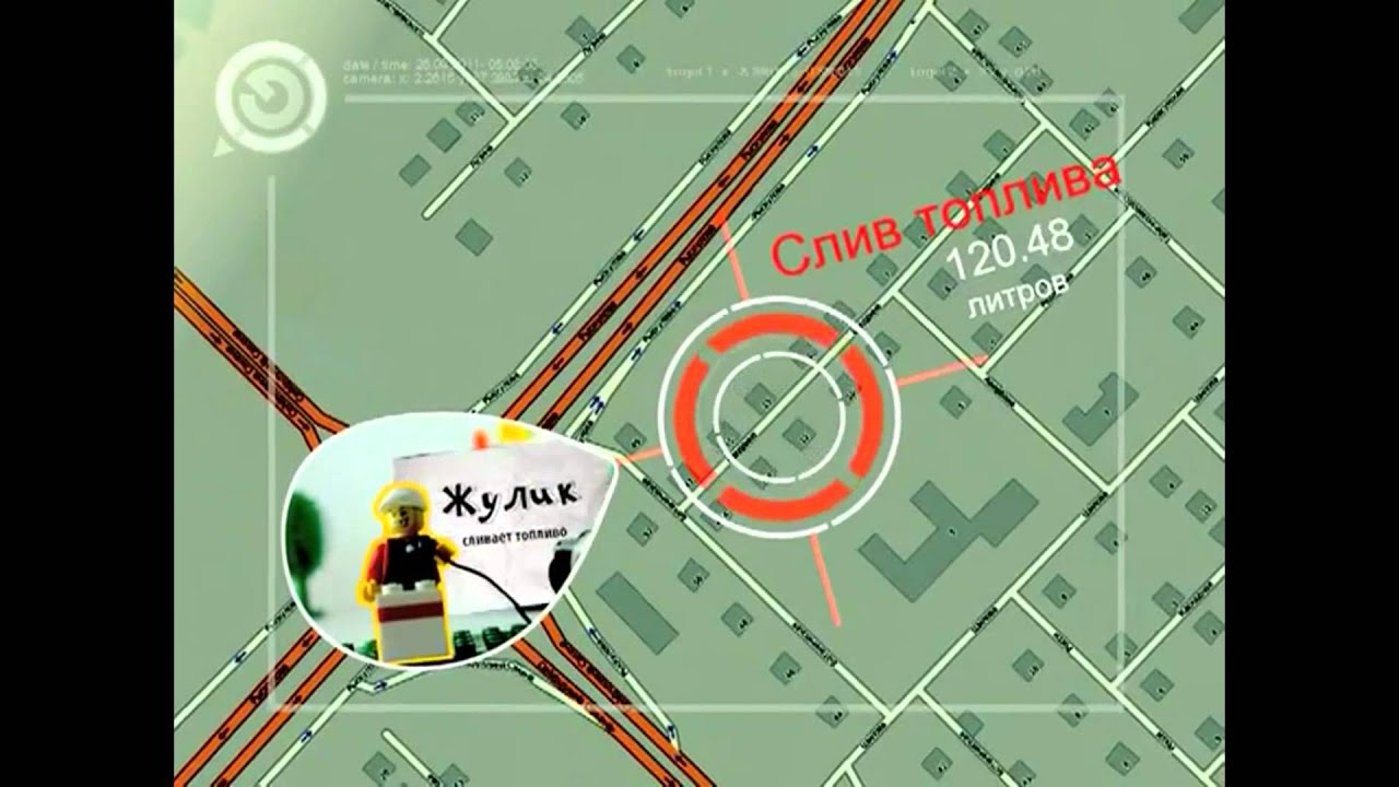 GPS мониторинг