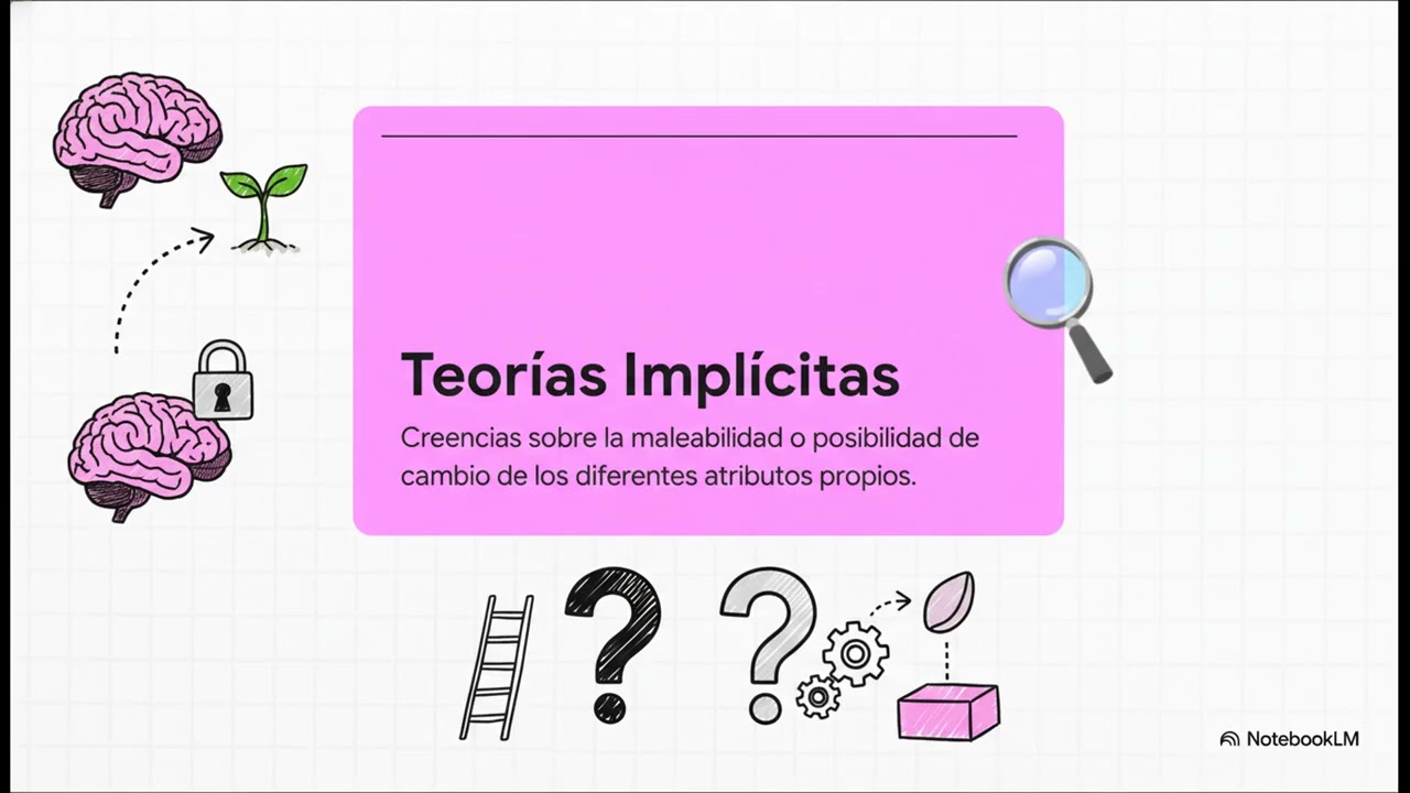 Afectividad positiva y personalidad capítulo 7