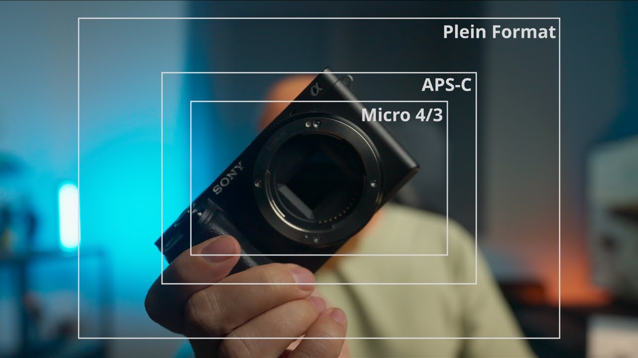 Image Sensors: Full Frame vs APS-C vs Micro Four Thirds