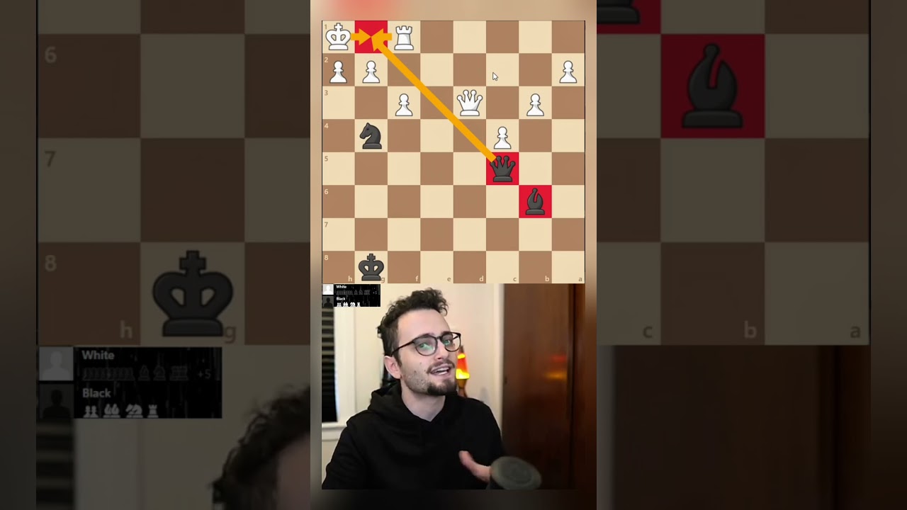 ЗАДУШЕННЫЙ МАТ: Вы должны знать этот ШАХ И МАТ. #шахматы #gothamchess