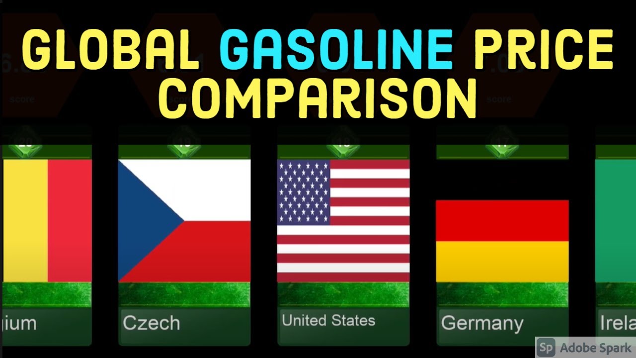 Global Gasoline Prices Comparison 2021 |  Full List of World Gasoline (Petrol) Price Ranking
