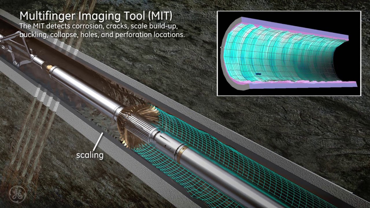 Well Integrity Tools - Technical Animation