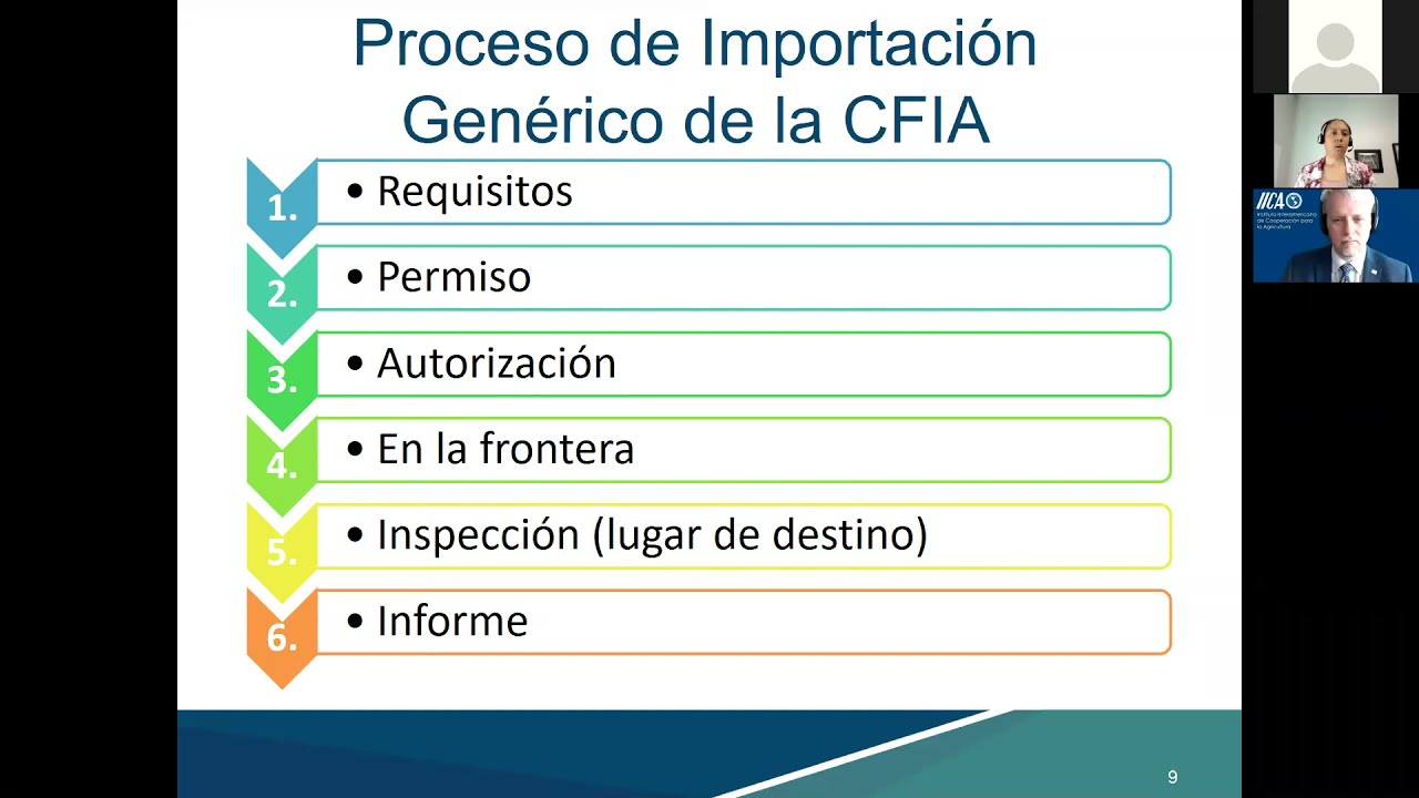 Exporting Safe Food to Canada