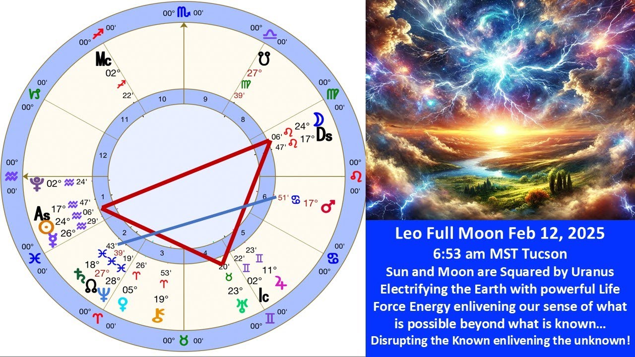 Leo Full Moon Feb 12 with Erik and Cayelin