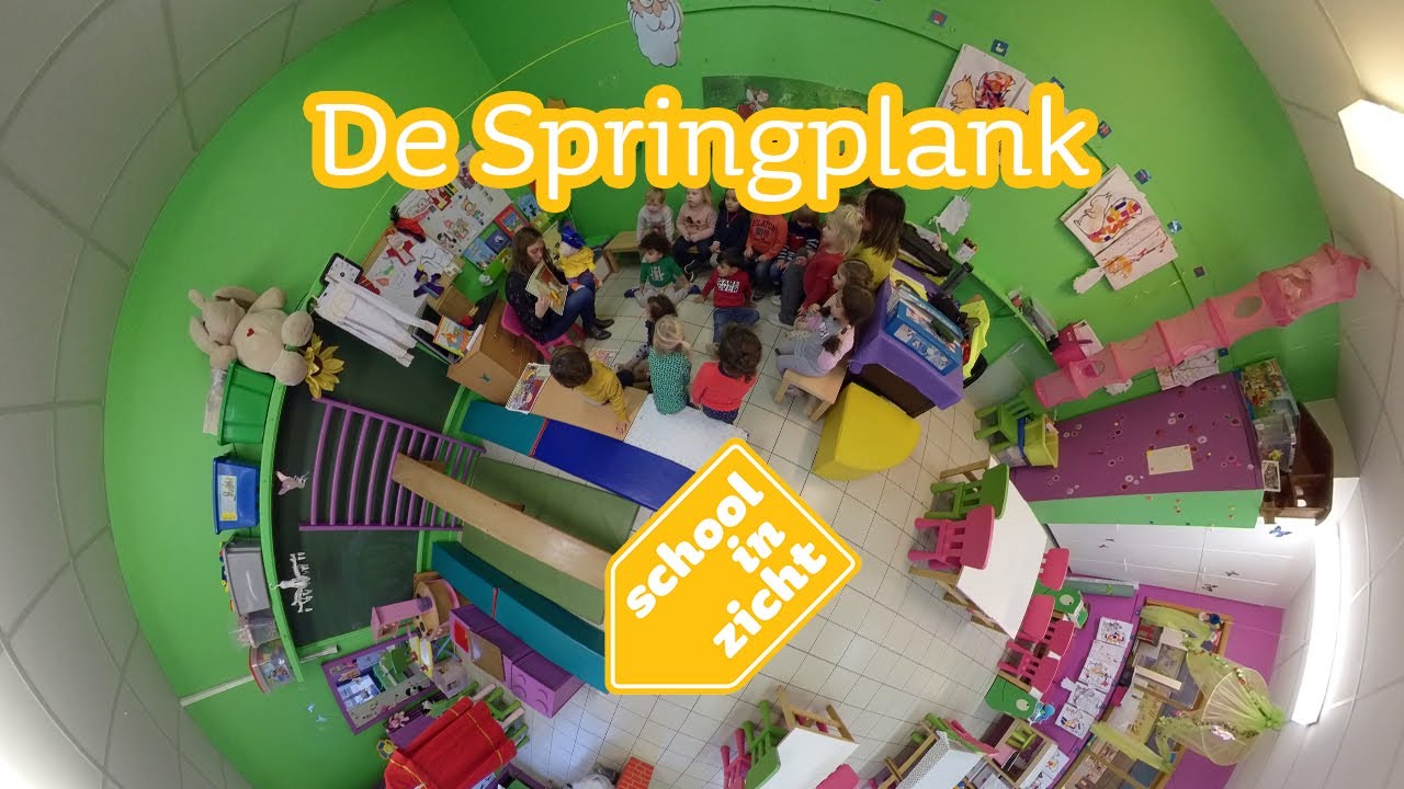 De Springplank  - 360° rondleiding