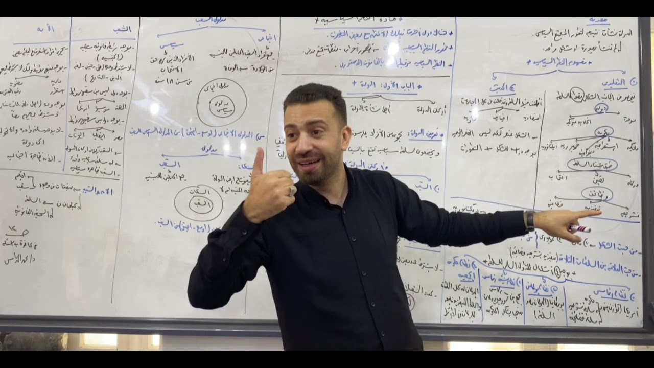 المحاضره الاولى مادة النظم السياسية الفرقه الاولى #حقوق 
