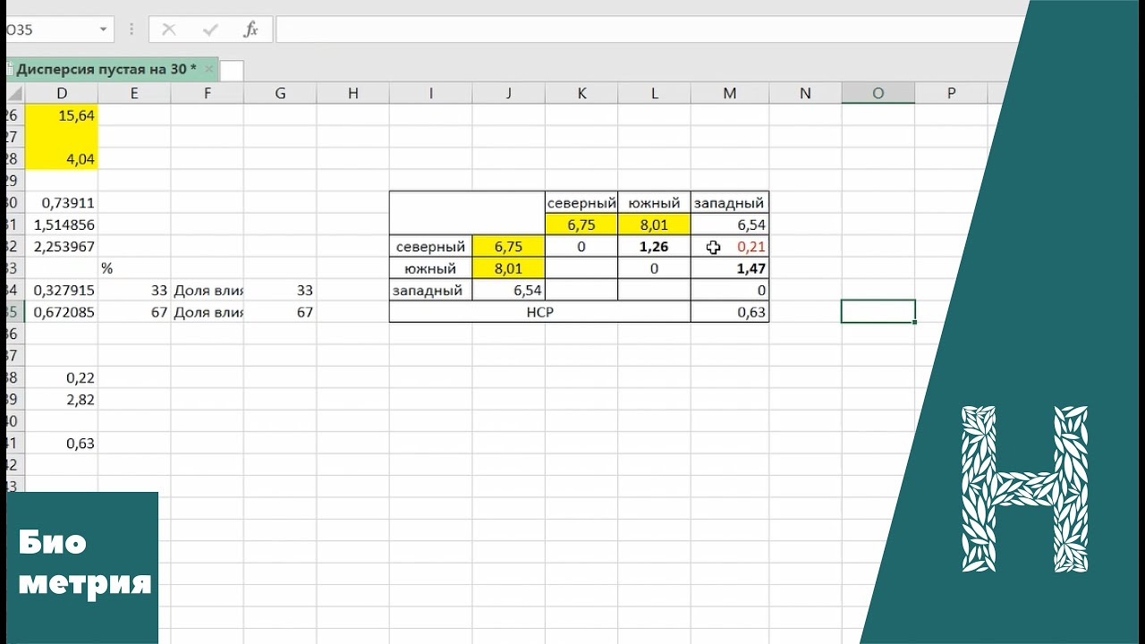 Биометрия: расчёт НСР в дисперсионном анализе