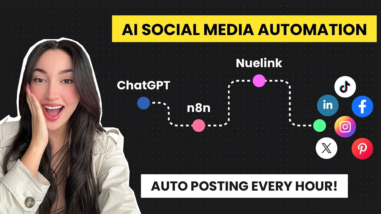How to AI-generate Posts and Directly Post to Social Media with n8n and Nuelink AI Automation.