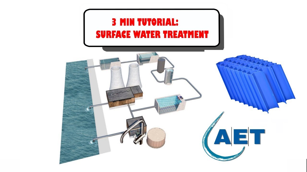 Surface water treatment - Drinking water from river water